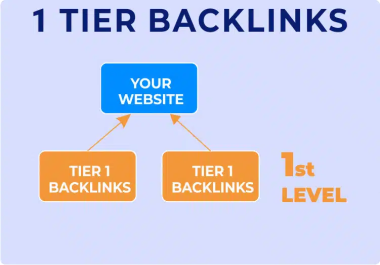I Will Create Best Tier 1 Most Powerful Backlinks For Website Rankings