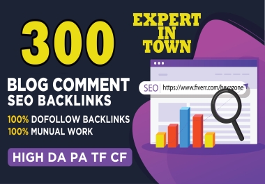 Will Give Service of 15 Article Submissions Contextual Backlinks Off Page SEO