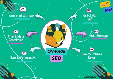 I'll do seo your wordpress website