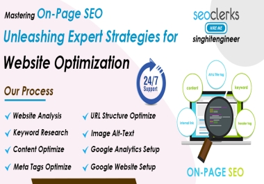 A Complete On-page SEO and Technical Optimization