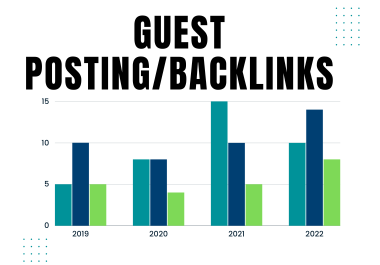 Guestposting on high DA,  PA sites with backlinks
