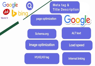 Take on page seo service up to 4 pages