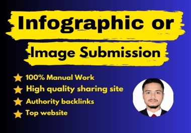 I will do 50 infographic or image submission top sharing High DA PA Sites local seo