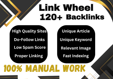 Ascend the Rankings With 200+ Elite Link Wheel SEO Backlinks Await