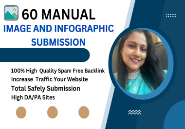 I Will Submit 60 High-Quality Image and infographic submission for Project