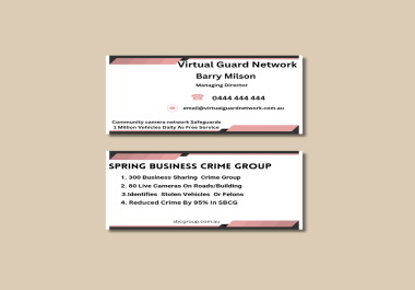 I will do professional and minimalist business card design