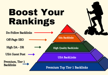 Get On The Top Of GOOGLE with Pyramids BackLinks Guest Posts on Top Websites