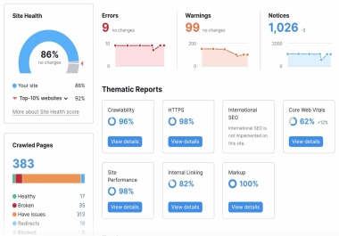 I will audit your website and provide a complete SEO audit report