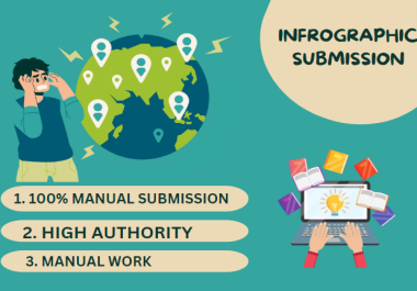 I will do infographic and image submission backlinks with DA PA sites