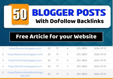 50 Blog Posts From Blogger with DA50+ Dofollow Backlinks to Boost Ranking