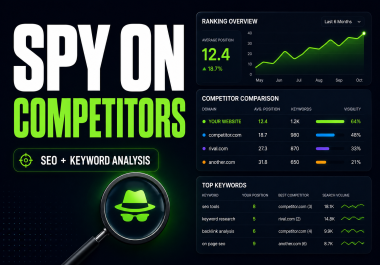 I will do competitor keyword research and SEO analysis