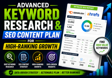 Advanced Keyword research and SEO content plan for High-Ranking Growth Semrush/Ahrefs Report