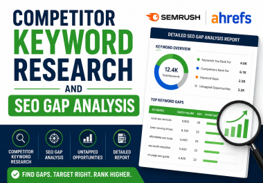 Competitor keyword research and SEO gap analysis report Semrush/Ahrefs Report