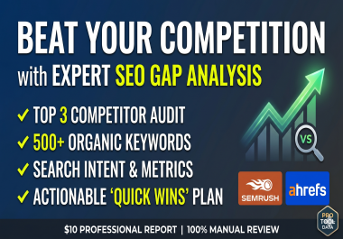 Expert Competitor Keyword Research & SEO Gap Analysis Semrush/Ahrefs Report
