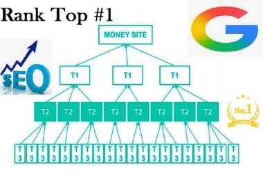 I will build Tiered Link Pyramid Backlinks