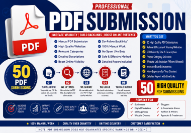 High Quality PDF Document Submissions for SEO Content Distribution