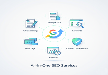 SEO Article Writing with On-Page SEO & Meta Description 80+ SEO Score