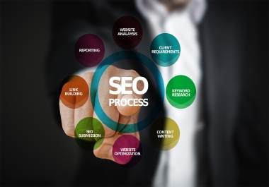 Expert SEO Optimization - More Traffic & Sales Guaranteed