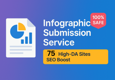 Boost SEO with 75 Infographic Submissions to High-DA Sites