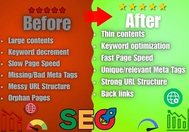 Optimize your service with on-page-seo in 2026