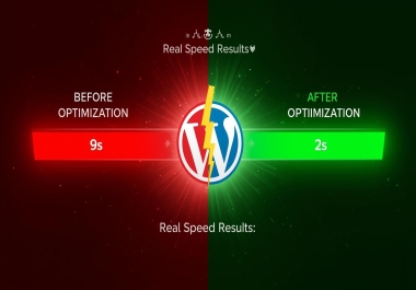 Make your WordPress site 2X faster