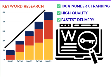I Will Do Keyword Research for SEO with High Ranking Keywords.