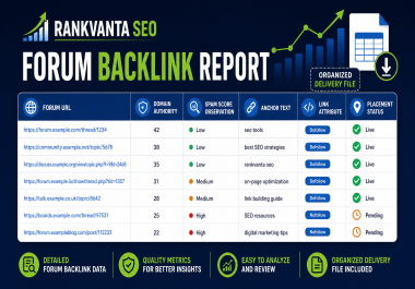 I Will Build High DA Forum Backlinks Manually With Low Spam Score