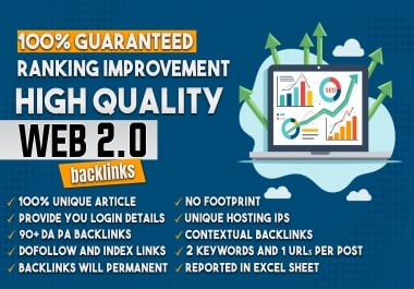 I Will Provide 50 High DA Web2.0 Backlinks