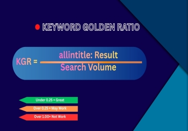 I will do long tail kgr keyword research that will rank more faster