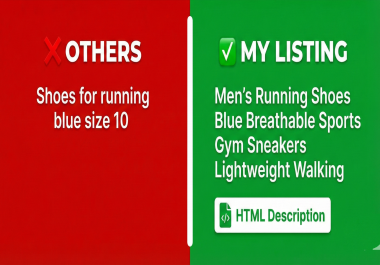 I will write SEO Optimized eBay Titles and Product Descriptions to explode your sales