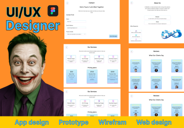I will create contemporary UI UX for websites or mobile applications using Figma