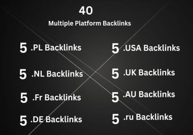 High-Quality Multiple Platform Backlinks from USA,  UK,  EU & AU