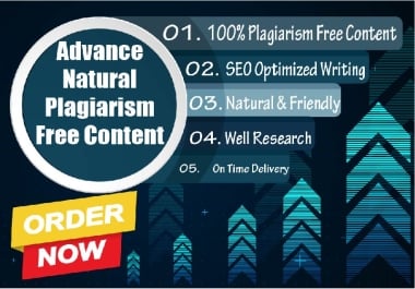 I Will Write Unique,  SEO Friendly And Human Written Content