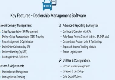 All-in-One Dealership Management Software