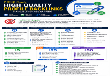 High Quality Profile Backlinks for Powerful SEO Growth