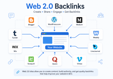 Boost Google Rankings with 50 Quality Web 2.0 Backlinks from Trusted Platforms