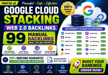 Fast Ranking Web 2.0 Backlinks High DA SEO Link Building Service