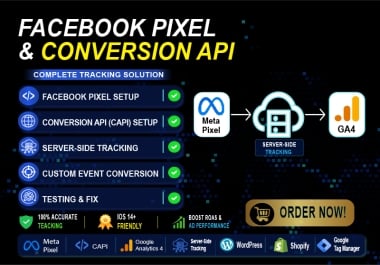 I Will Fix Meta Pixel,  Conversion API CAPI & GA4 Tracking via GTM