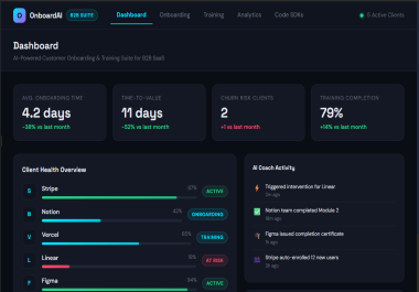 I will provide a premium React JSX B2B SaaS Onboarding Dashboard UI template