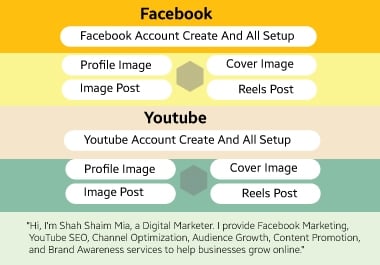 I Will Build Your Online Business Presence