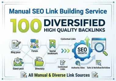 Manual SEO Link Building Service with 100 Diversified High Quality Backlinks