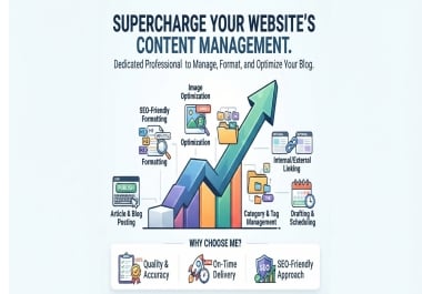 I will do professional content management,  blog posting,  and article uploading