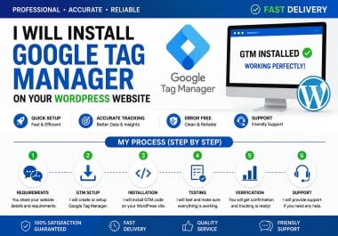 I will set up Google Tag Manager GTM and GA 4