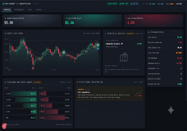 I will build a custom react nextjs dashboard with live API integration