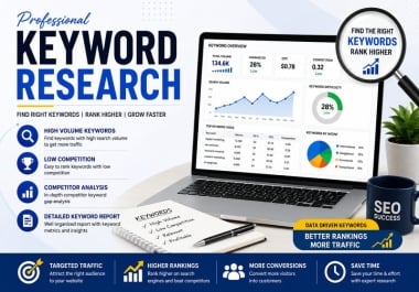 I Will Provide 20 Easy to Rank SEO Keywords.