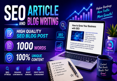 I will write a high quality 1000 word SEO blog post or article