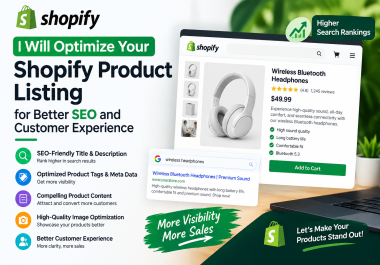 i will optimize your shopify product listing for better seo and customer experience