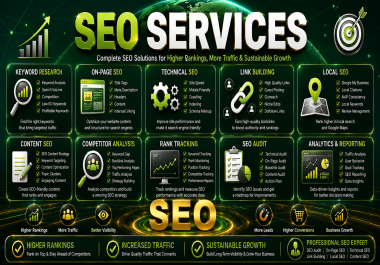 I Will Do Professional SEO Services,  Website SEO Audit,  On Page SEO & Link Building
