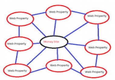 huGE Scrapebox Blast 120000 Fresh List You Will Get More than 75 000 Backlinks for