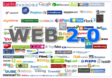 Web 2.0 CONTEXTUAL links Dripfeed 5 Links per day Manual Submission